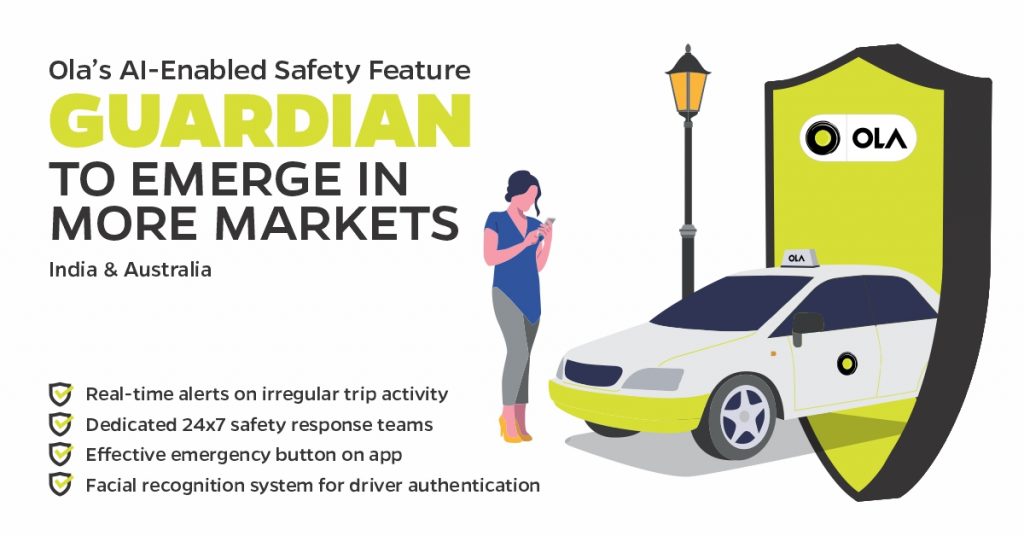 Ola to roll out ‘Guardian’ feature in more markets across India and Australia; bolsters platform safety