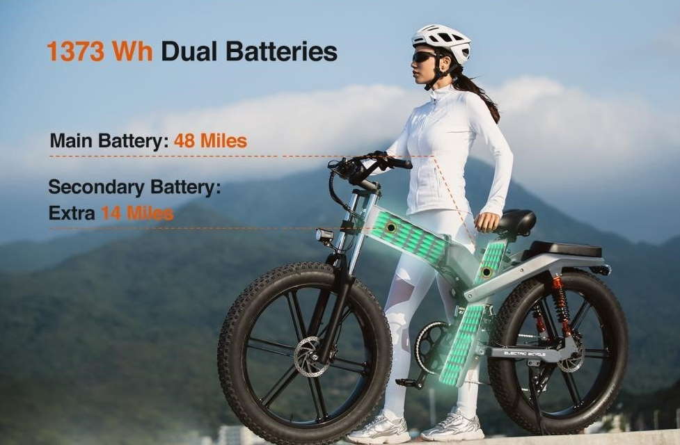 ENGWE Launches Crowdfunding Campaign for X26 All-Terrain eBike