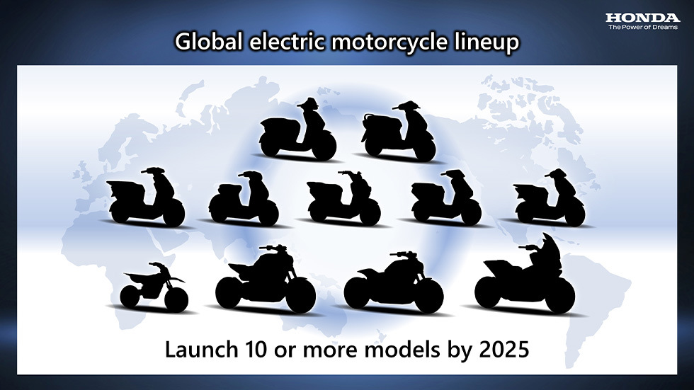 Honda Motorcycle business – Realizing carbon neutrality with a primary focus on electrification